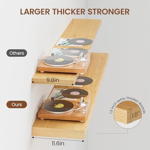 Heimlove 12 Inch Deep Floating Shelves - Image 4