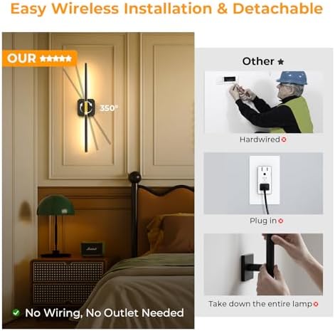 Battery Operated Wall Sconces 360°Rotate Detachable Dimmable Set of 2 - Image 3
