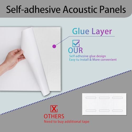 9 Pack Wall Art Acoustic Panels, Decorative Sound Dampening Panels, Acoustic - Image 7
