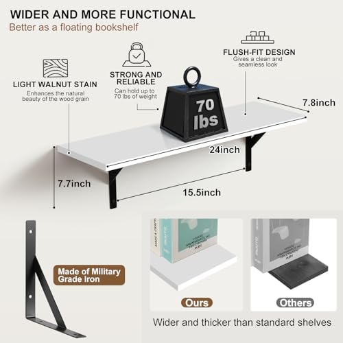 Tectocker-DOU 24" Long Floating Book Shelves - Image 3