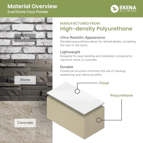 Universal Electrical Cover for EverStone Faux Stone Siding Panels, Shadow Moss - Image 6