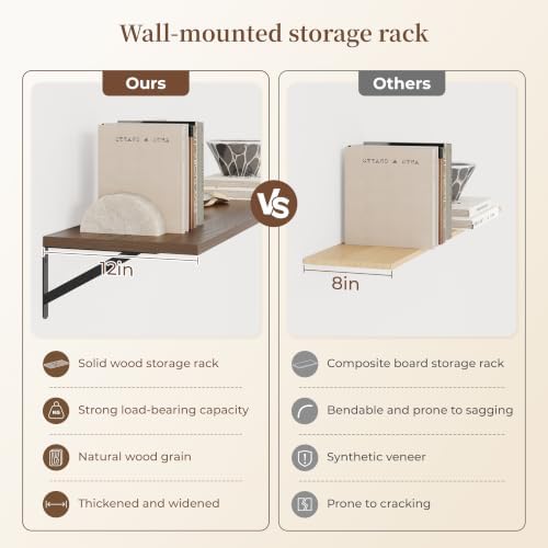 48inch Floatinchg Shelves 4-Pack, 12inch Deep - Image 5