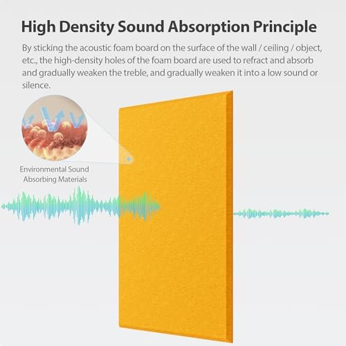 12 Pack Rectangle Acoustic Panels Self Adhesive Sound Proof Foam - Image 2