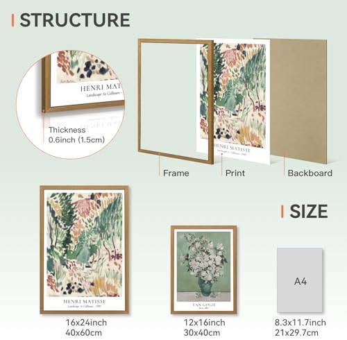 CAZLOUC Matisse Van Gogh William Morris Wall Art Set of 3, Sage Green Bathroom - Image 7