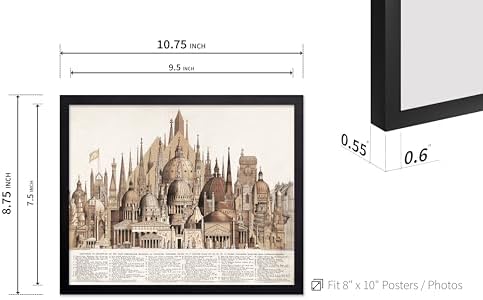 Poster Master Vintage Principal High Buildings of the Old World Poster - Image 3