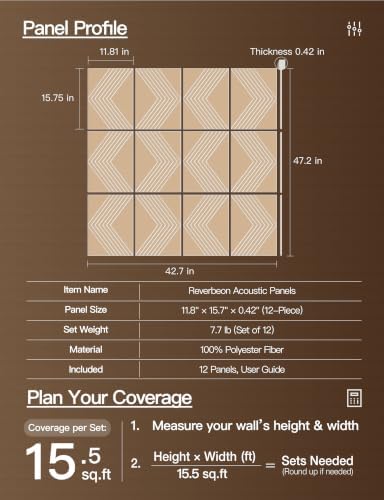 Acoustic Panels, Peel And Stick Acoustic Wall Panels - Image 5
