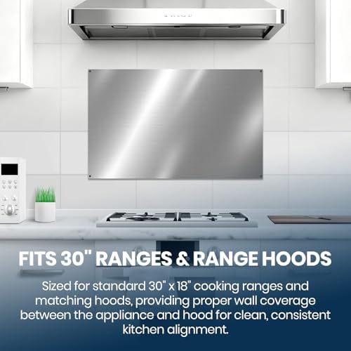 CALPALMY 30"x18" Metal Backsplash Panel - Image 4
