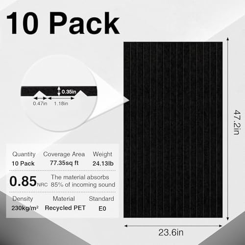 Professional Acoustic Wall Panels 5-Pack/10-Pack Sound Proof Foam Panels - Image 2
