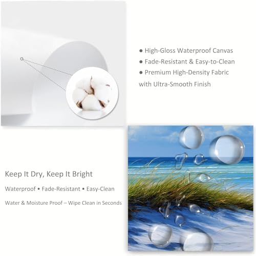 Frameless Canvas Wall Art Peaceful Beach Landscape Artwork, Waterproof Modern - Image 7