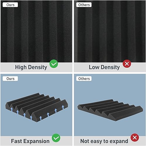 GUERRI Sound Proof Foam Panels - Image 5