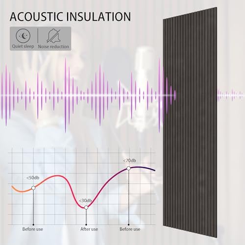 8-Pack Peel & Stick Acoustic Wood Slat Wall Panels - Image 2