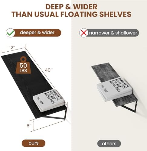 Heimlove 40W x 12D Deep Floating Shelves Set of 2 Black - Image 3