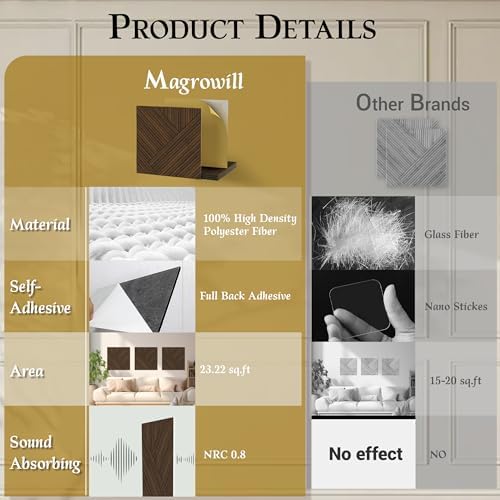 Acoustic Panels, High Density Painted Wood Wall Decor Panels Sound Absorbing - Image 4