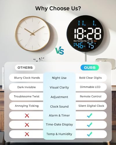 Digital Wall Clock - Image 4