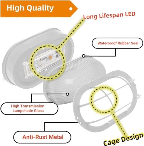 WISBEAM 2 Pack LED Bulkhead Light, Outdoor LED Wall Light - Image 4