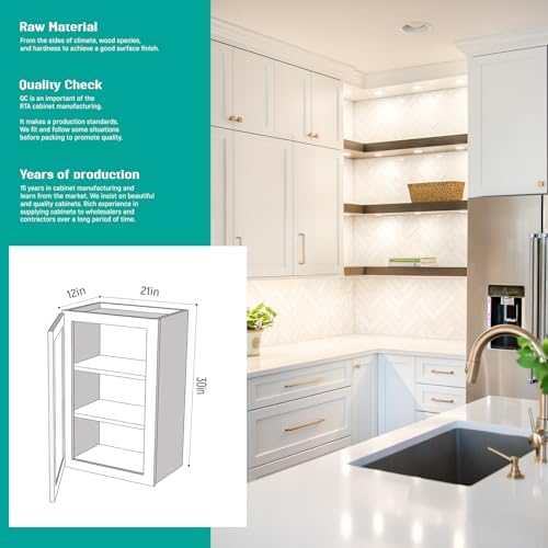 21" W x 30" H White Shaker Single-Door Kitchen Wall Cabinet - Image 4