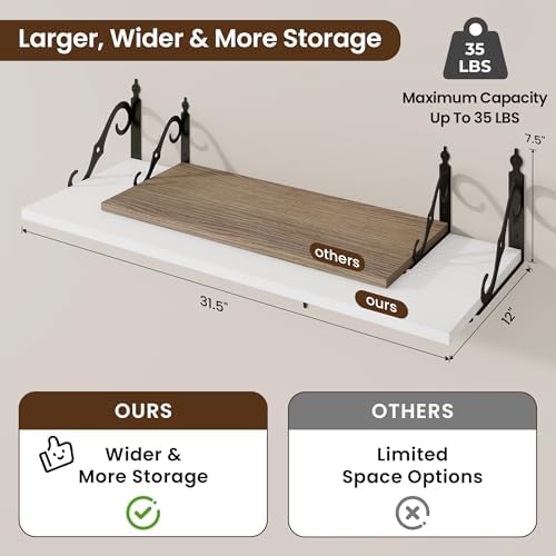 RICHFOCUS 12 Inch Deep Floating Shelves - Image 3
