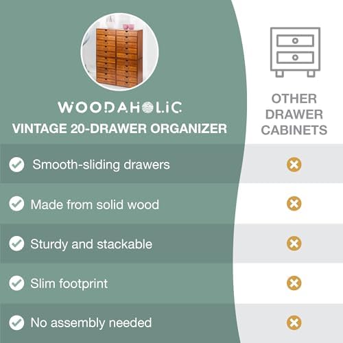 Fully Assembled Modular Stackable 20-Drawer Set of 4 Retro Wood Countertop - Image 6