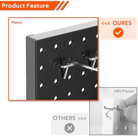 Ultrawall Metal Pegboard Wall Panels, Peg Boards - Image 4