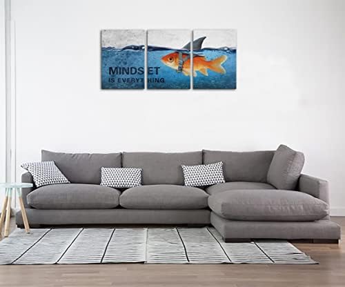 3 Panels Modern Framed Inspirational Canvas Wall Art Goldfish Body Strong Shark - Image 6