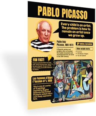 Decorably 15 Famous Artist Posters - Image 3