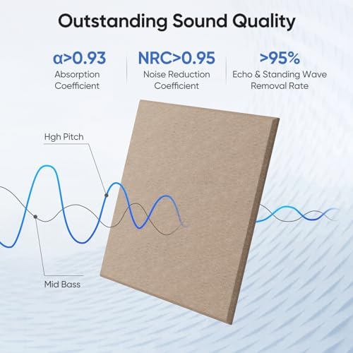 Square Acoustic Panels, 12 Pack Self-Adhesive Sound Panels - Image 2