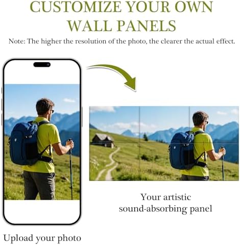 Custom Acoustic Panels Wall Art, Personalized Soundproof Wall Panels, Upload - Image 2
