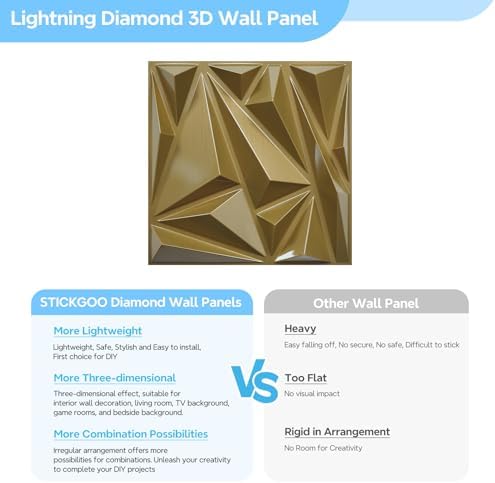 STICKGOO 33 Pack 3D Wall Panels, Brushed Gold - Image 5
