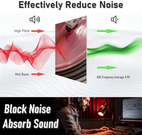 FurnoFlexArt Acoustic Panels Tiles Decorative Room Sound Proof Foam Absorbing - Image 4
