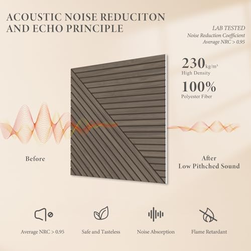 JBER Wood-Pattern Acoustic Panels 23.6" x 23.6", 6 Pack, Light Walnut - Image 4
