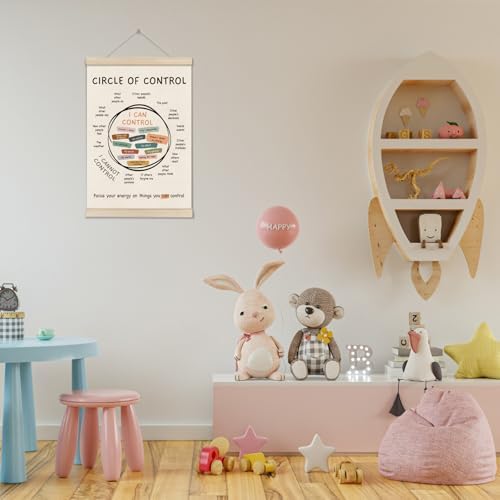 Mental Health Posters Hanger Frame, Circle Of Control Poster 16x12 Inch - Image 6
