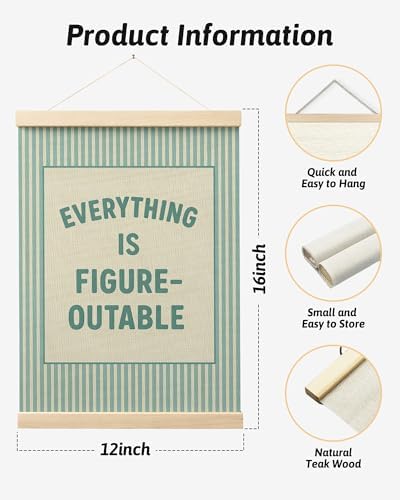 FGFK Everything Is Figureoutable Positive Affirmations Wall Art Poster Hanger - Image 2