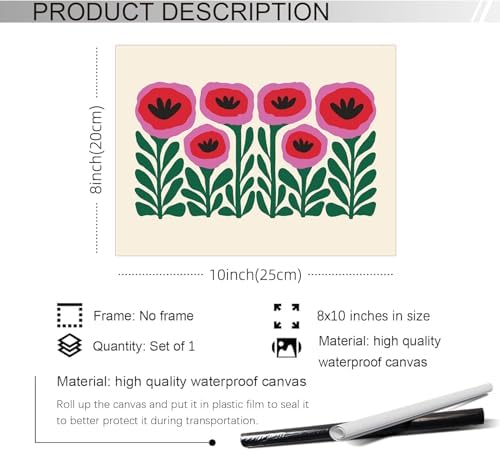 Heltrappe Pink and Green Flower Poster Vintage Nature Abstract Botanical Wall - Image 2