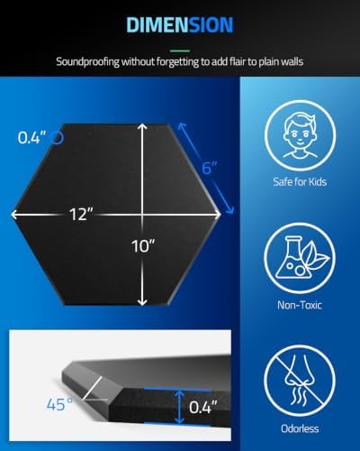 12 Pack Self-adhesive Sound Proof Foam Panels - Image 6