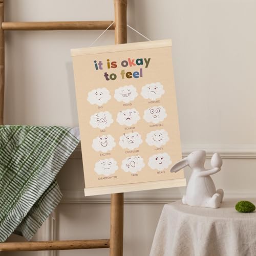 Koesus Calming Corner Posters for Kids, Emotional Chart Wall Art Poster Hanger - Image 3