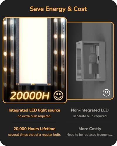 EDISHINE 23.6" Modern Outdoor Wall Light - Image 3