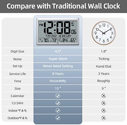 LFF Atomic Clock/Never Needs Setting, Digital Wall Clock - Image 3