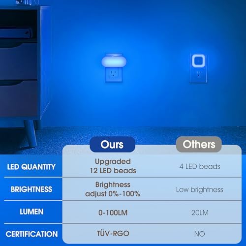 DORESshop Blue Night Light, Auto On/Off, 0-100 LM Adjustable Brightness - Image 5