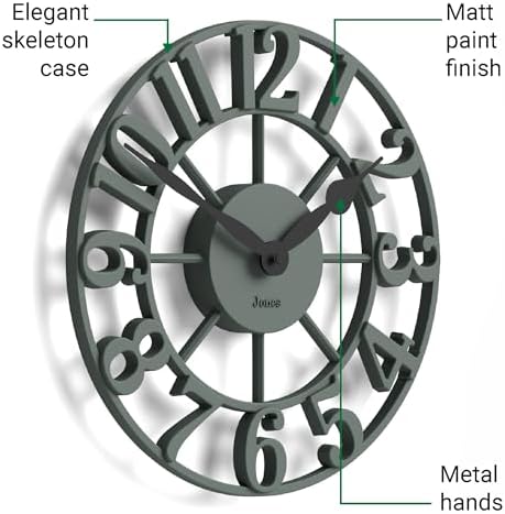 JONES CLOCKS® Lighthouse wall Clock | Sculptural Skeleton Clock | Green - Image 6