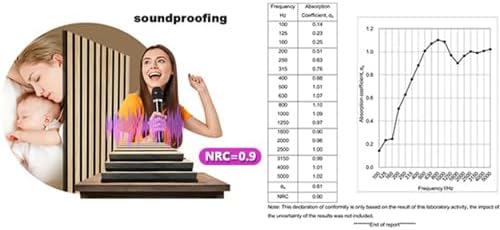 3D Fluted Sound Absorbing | Decorative Soundproof Paneling | Acoustic Wood SLAT - Image 2