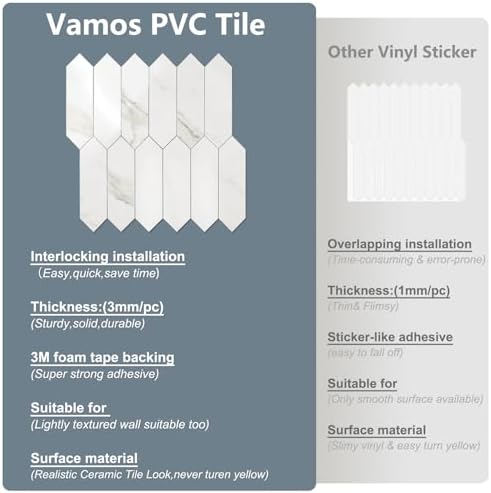 Vamos Tile Glossy White Marble Backsplash Tile Peel and Stick, 12.8 x 12.8 Inch - Image 4