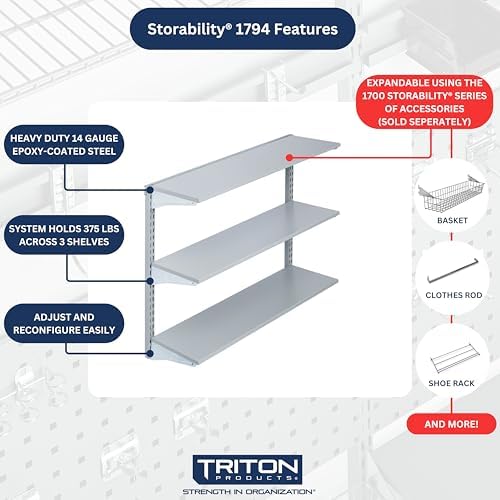 Triton Products Wall Mount Shelving Unit W/ 3 Steel Shelves & Mounting Hardware - Image 3