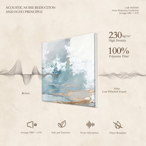 JBER 6 Pack Art Acoustic Panels 72" x 48", Lake of the Sky - Image 3