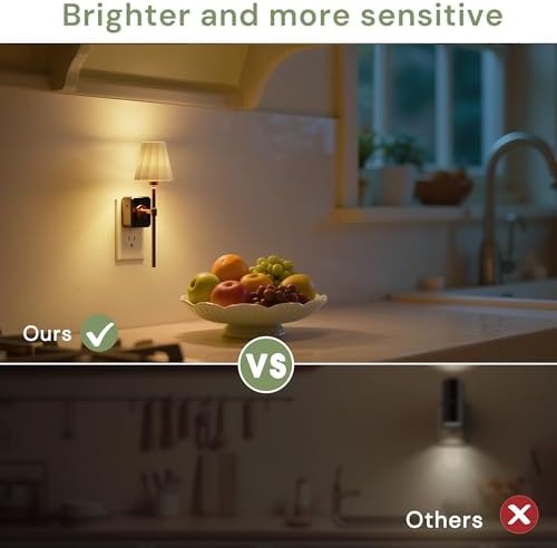 L LOHAS LED Night Lights Plug into Wall, Pleated Fabric Cover Night Light - Image 5