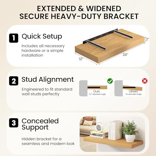 Fun Memories 72 Inch Floating Shelves, 12 Inch Deep Wall Shelf - Image 6