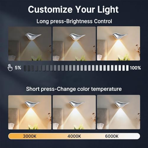 Motion Sensor Night Light:Cute Bird Rechargeable Lights 2 Pack - Image 5