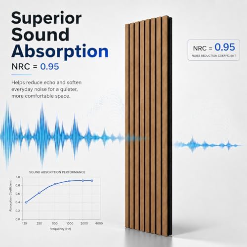 Wood Slat Wall Panel 4 Pack 93.3"x11.8", Fluted Soundproof - Image 4