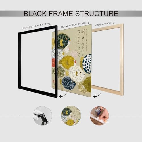 Black Framed Japanese Canvas Wall Art Vintage Puffer Fish Prints Posters - Image 3