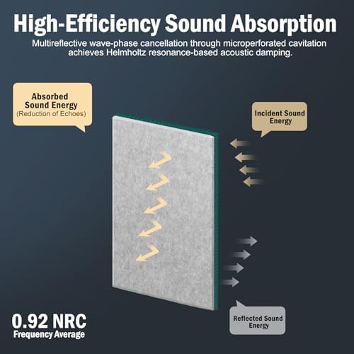 12Pack Acoustic wall Panels Panels 0.4" x 12" x 12" Soundproof Wall Panels - Image 3