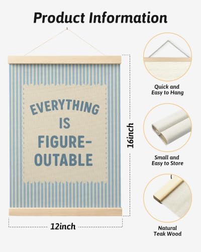 FGFK Everything Is Figureoutable Inspirational Wall Art Poster Hanger Frame - Image 2